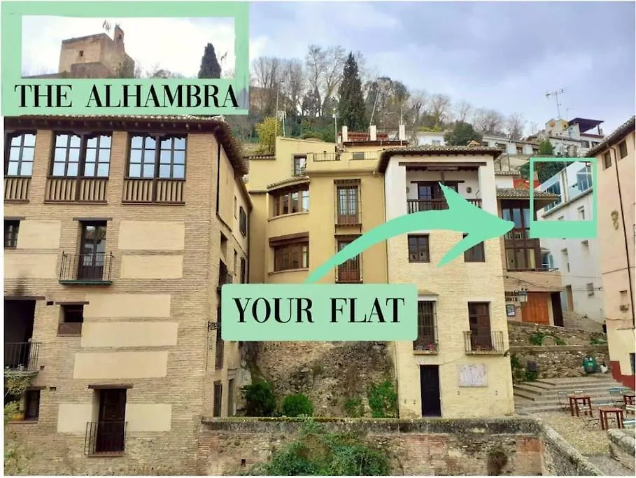 Spacious Loft / Literally At The Foot Of Alhambra Apartment Granada